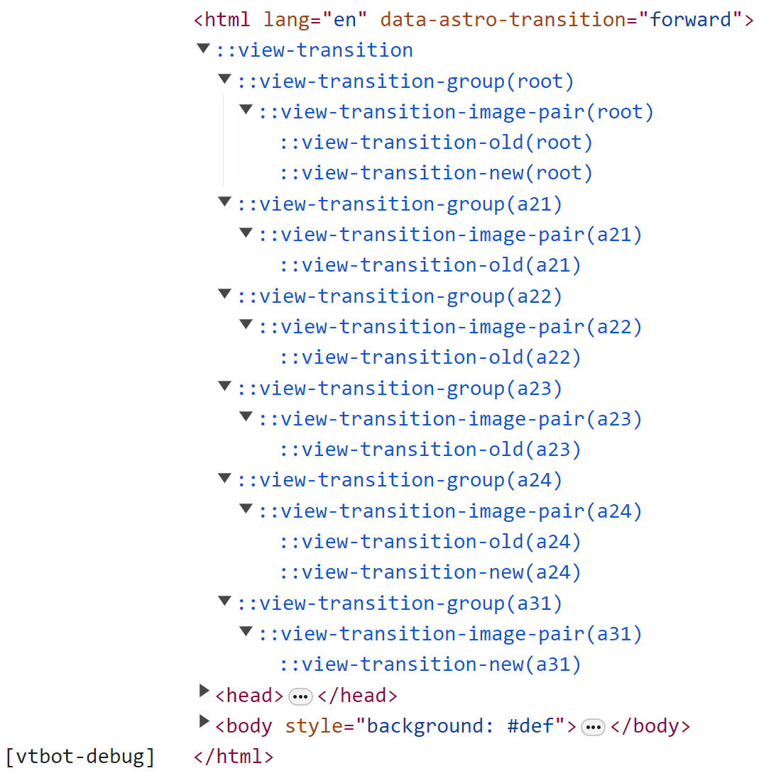 Example ::view-transition output